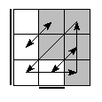 oe=1100&oc=1200&pe=3210&pc=3102