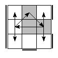 oe=1100&oc=1212&pe=0231&pc=1032