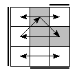oe=1100&oc=1221&pe=0231&pc=3210