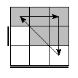 oe=1100&oc=2001&pe=0123&pc=0231
