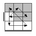 oe=1100&oc=2001&pe=0231&pc=3021