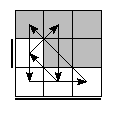 oe=1100&oc=2001&pe=1203&pc=3021