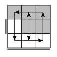 oe=1100&oc=2001&pe=2103&pc=3012