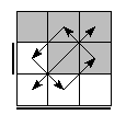 oe=1100&oc=2001&pe=3012&pc=2103