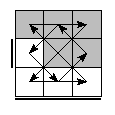 oe=1100&oc=2001&pe=3012&pc=3201