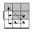 oe=1100&oc=2001&pe=3021&pc=1320