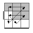 oe=1100&oc=2001&pe=3021&pc=2013