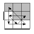 oe=1100&oc=2001&pe=3021&pc=3021