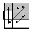 oe=1100&oc=2001&pe=3102&pc=1203