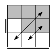 oe=1100&oc=2001&pe=3120&pc=2103