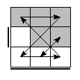 oe=1100&oc=2001&pe=3120&pc=3201