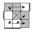 oe=1100&oc=2010&pe=3120&pc=3201