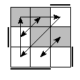 oe=1100&oc=2022&pe=3210&pc=1203