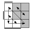 oe=1100&oc=2100&pe=1032&pc=3021