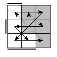 oe=1100&oc=2100&pe=2031&pc=3201