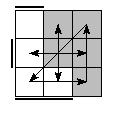 oe=1100&oc=2100&pe=2301&pc=3102