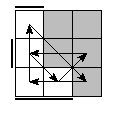 oe=1100&oc=2100&pe=3021&pc=1320
