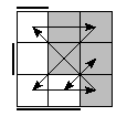oe=1100&oc=2100&pe=3120&pc=3201