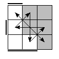 oe=1100&oc=2100&pe=3201&pc=0321
