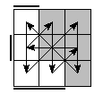 oe=1100&oc=2100&pe=3201&pc=2031