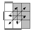 oe=1100&oc=2100&pe=3201&pc=2103