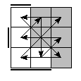 oe=1100&oc=2100&pe=3201&pc=2310