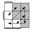 oe=1100&oc=2100&pe=3210&pc=2130