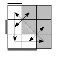 oe=1100&oc=2100&pe=3210&pc=3021