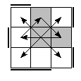oe=1100&oc=2112&pe=0231&pc=2301
