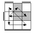 oe=1100&oc=2121&pe=0231&pc=3021