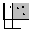 oe=1100&oc=2202&pe=0132&pc=0213