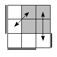 oe=1100&oc=2202&pe=0213&pc=0132