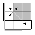 oe=1100&oc=2202&pe=0213&pc=0321