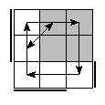 oe=1100&oc=2202&pe=0213&pc=1230