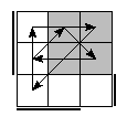 oe=1100&oc=2202&pe=0231&pc=1203