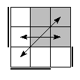 oe=1100&oc=2202&pe=0321&pc=2103
