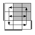 oe=1100&oc=2202&pe=0321&pc=3012