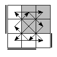 oe=1100&oc=2202&pe=1230&pc=3201