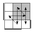 oe=1100&oc=2202&pe=1302&pc=0132