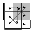 oe=1100&oc=2202&pe=1302&pc=3201