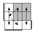 oe=1100&oc=2202&pe=2013&pc=1032