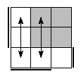 oe=1100&oc=2202&pe=2103&pc=1023