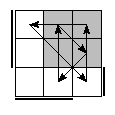 oe=1100&oc=2202&pe=2130&pc=0312