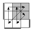 oe=1100&oc=2202&pe=2130&pc=1203