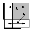 oe=1100&oc=2202&pe=2130&pc=3210