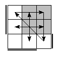 oe=1100&oc=2202&pe=2301&pc=0231