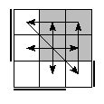 oe=1100&oc=2202&pe=2301&pc=0312