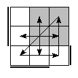 oe=1100&oc=2202&pe=2301&pc=3102