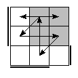 oe=1100&oc=2202&pe=2310&pc=0213