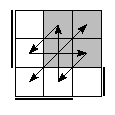 oe=1100&oc=2202&pe=2310&pc=2103